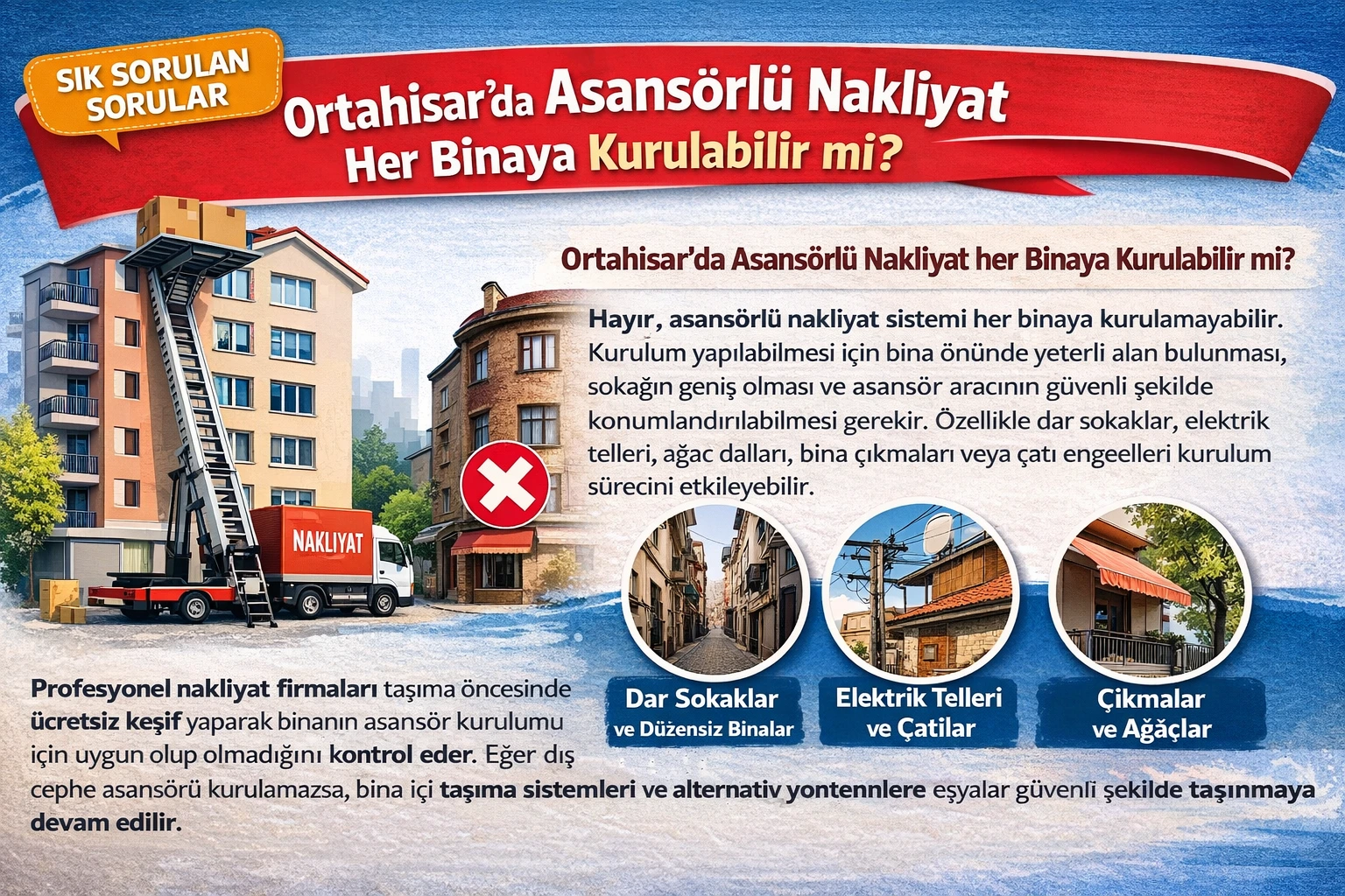 Ortahisar'da asansörlü nakliyat her binaya kurulabilir mi sorusunu anlatan asansörlü evden eve nakliyat görseli