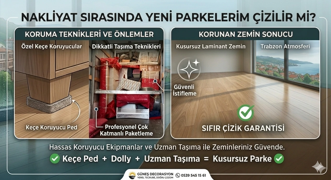 Trabzon laminant parke Profesyonel paketleme sayesinde Trabzon laminant parke zeminlerde çizilmeyi önleme yöntemi